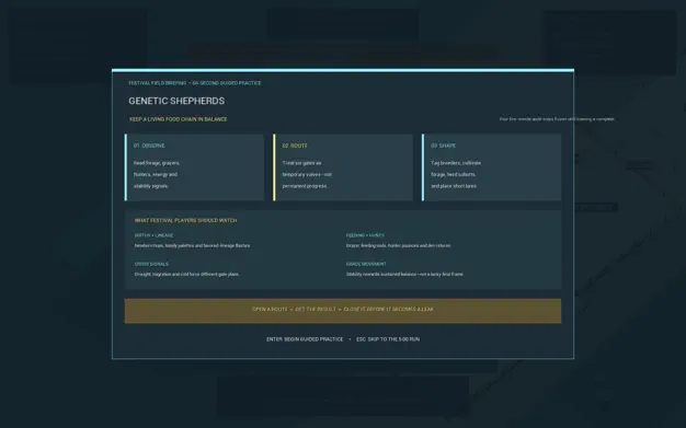 Genetic Shepards guided practice screen introducing observation, routing and shaping the ecosystem